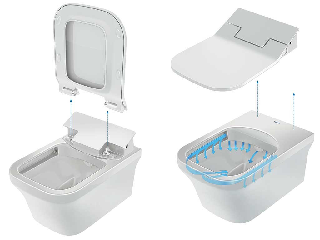 wc automatico
