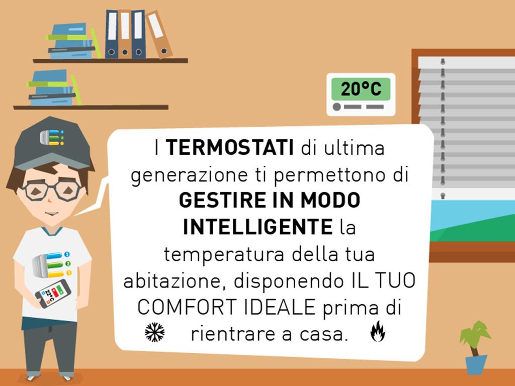 grafica gestione clima casa