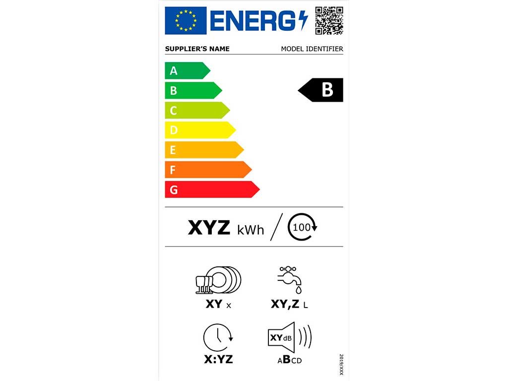 etichetta energetica lavaggio