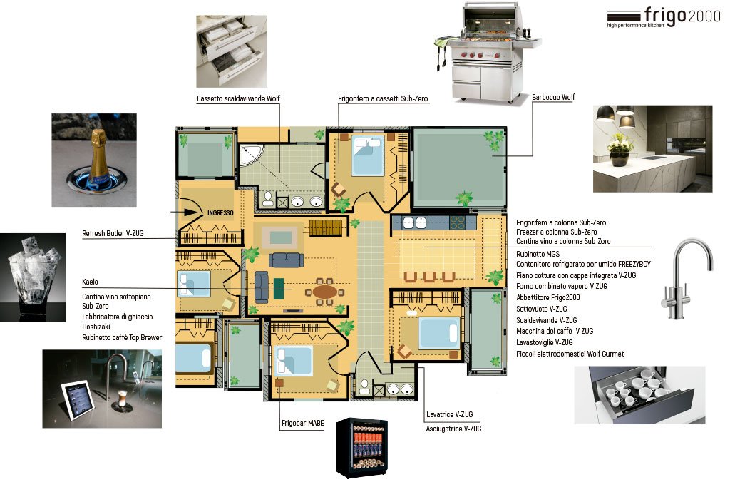 piantina casa elettrodomestici